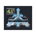 Rowenta RO6493EA SILENCE FORCE 4A+AAA HOME&CAR
