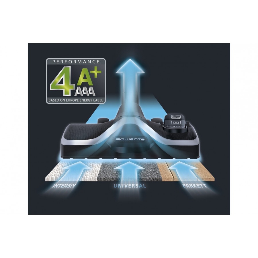 Rowenta RO6493EA SILENCE FORCE 4A+AAA HOME&CAR n°7