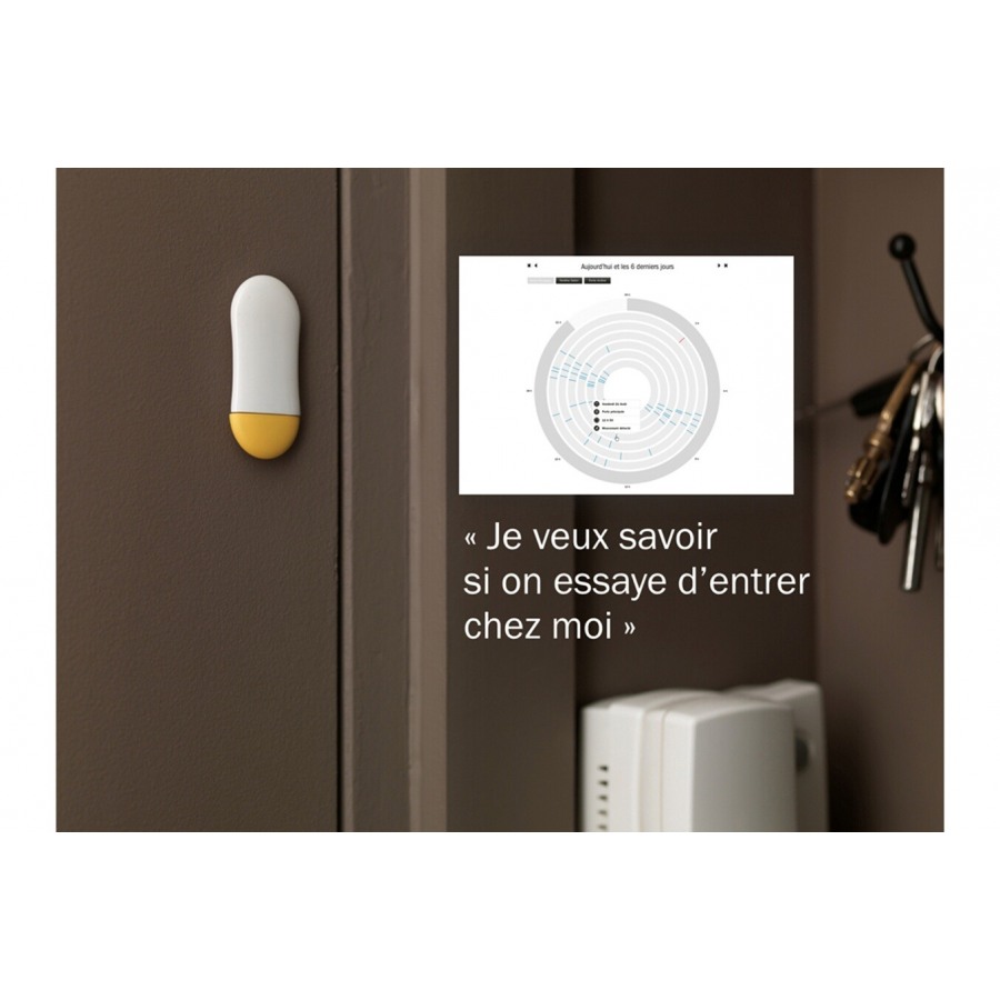 Sen.se PACK MOTHER + 4 MOTION COOKIES n°4