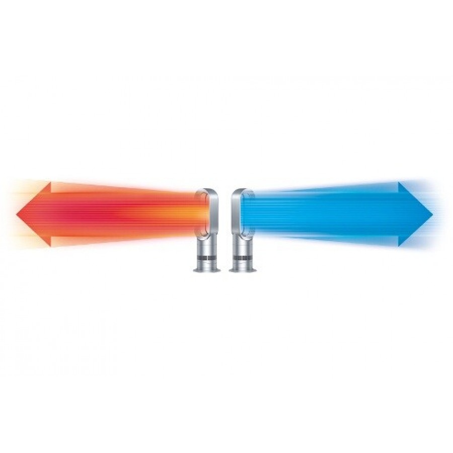 Dyson AM09  Hot + Cool NOIR NICKEL n°11