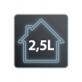 Rowenta RO7676EA SILENCE FORCE CYCLONIC 4A HOME & CAR PRO