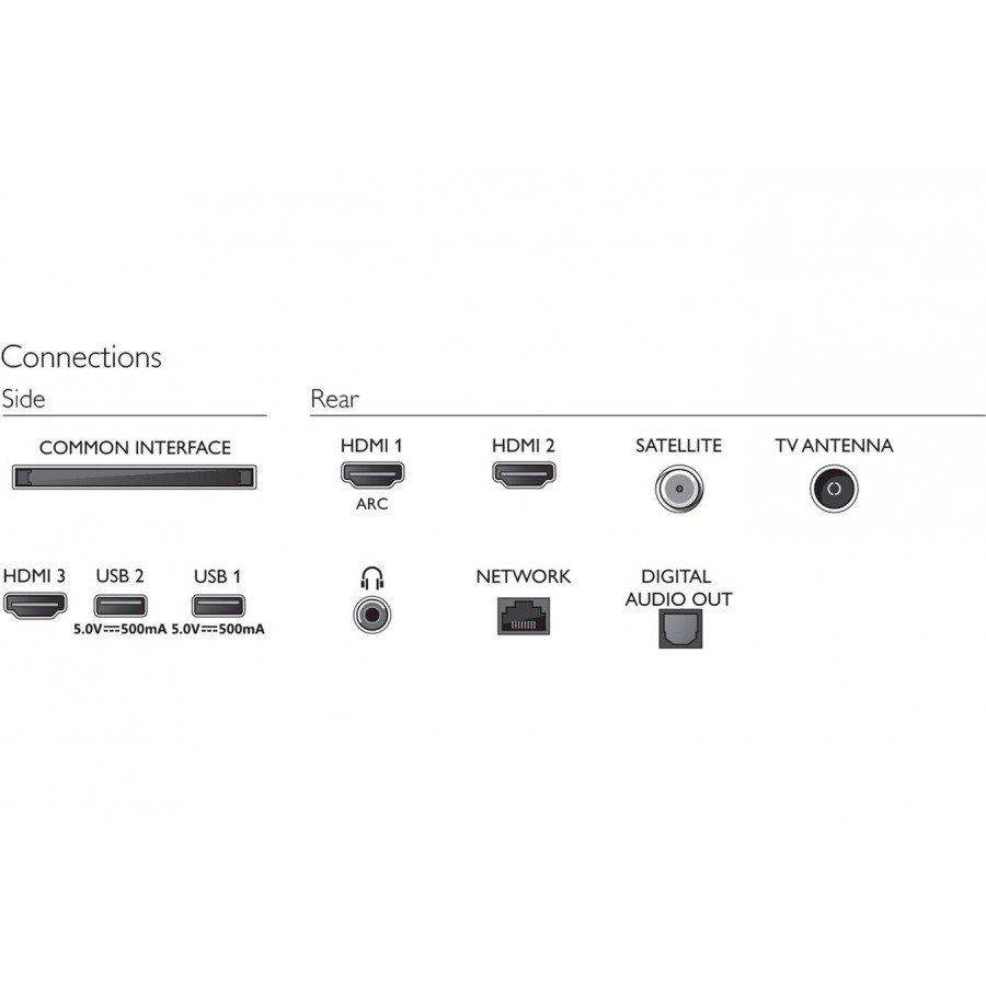 Philips 32PHS6605/12 n°5