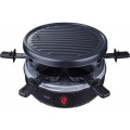 Proline RAC6B