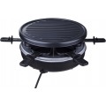 Proline RAC6B