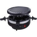 Proline RAC6B