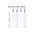 Magimix COOK EXPERT CONNECT CHROME