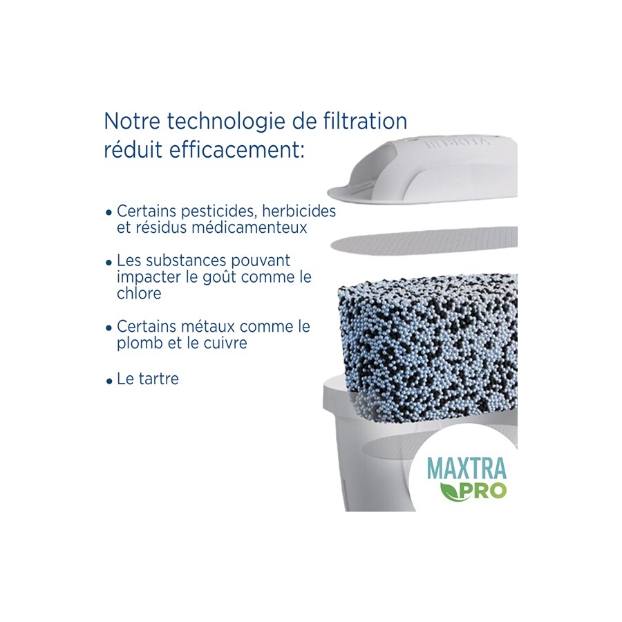 Brita PACK 4 FILTRES A EAU MAXTRA PRO- EXPERT ANTI-TARTRE n°8