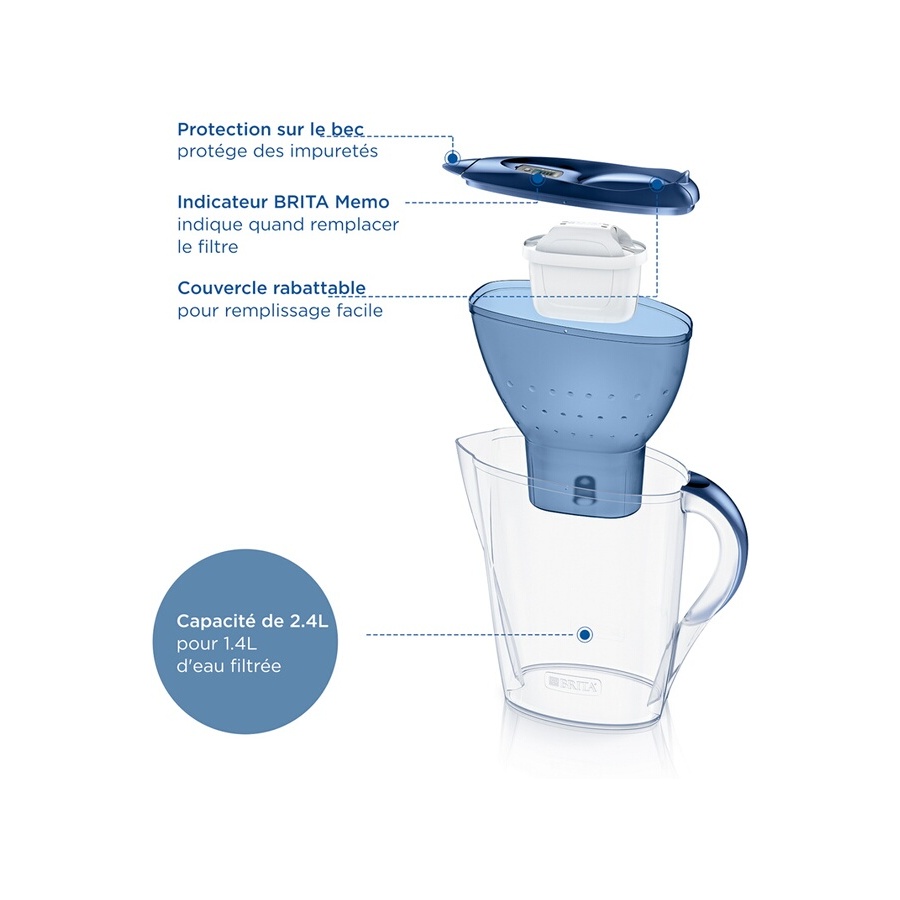 Brita MARELLA PRO BLEU 1051119 n°8