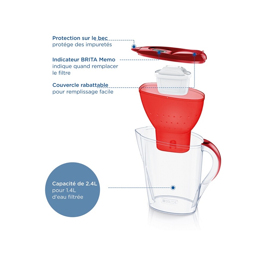 Brita MARELLA PRO ROUGE 1051120 n°8