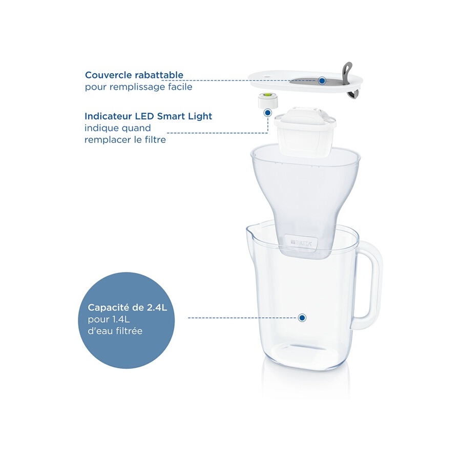 Brita STYLE PRO GRISE 1051125 n°8