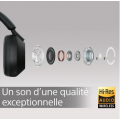 Sony WH1000XM5 NOIR