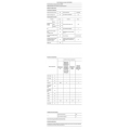 INDESIT LI8S1X