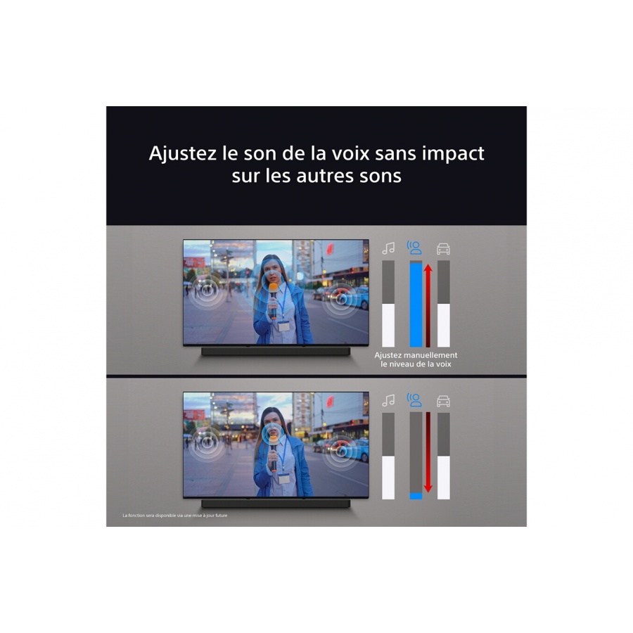 SONY HTA8000.CEL THEATRE BAR 8 n°12