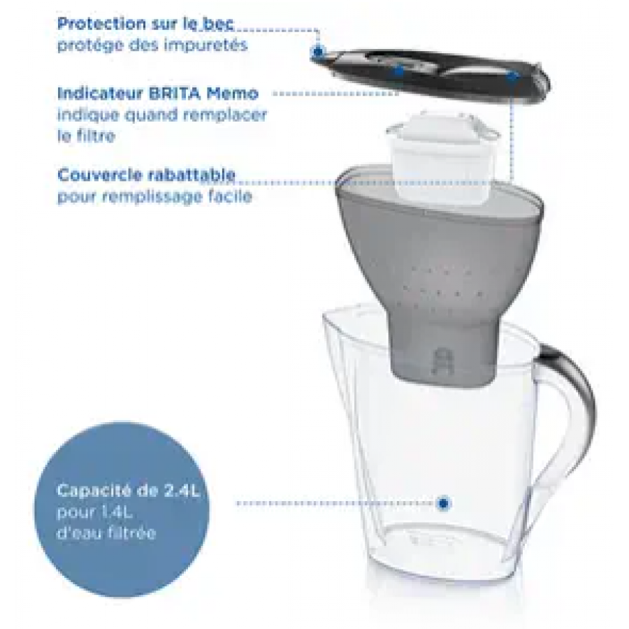 Brita MARELLA PRO GRAPHITE 1051121 n°7