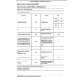 Indesit D2FHD624AS