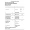 INDESIT D2FHD624A