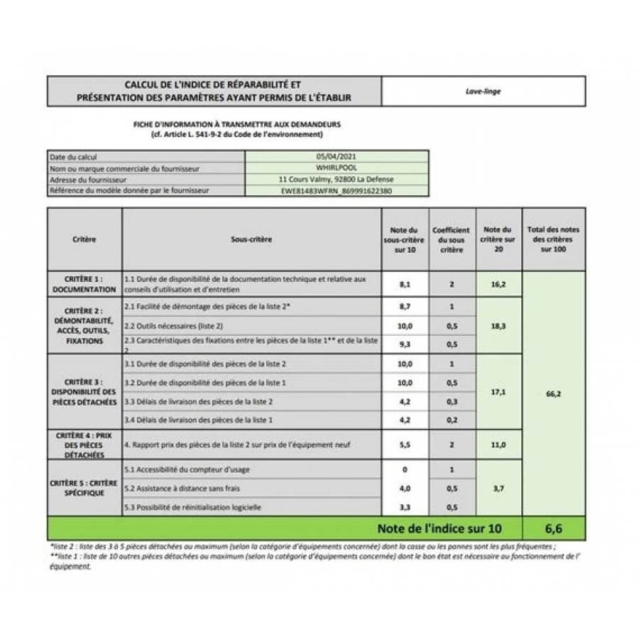 INDESIT EWE81483WFRN n°9