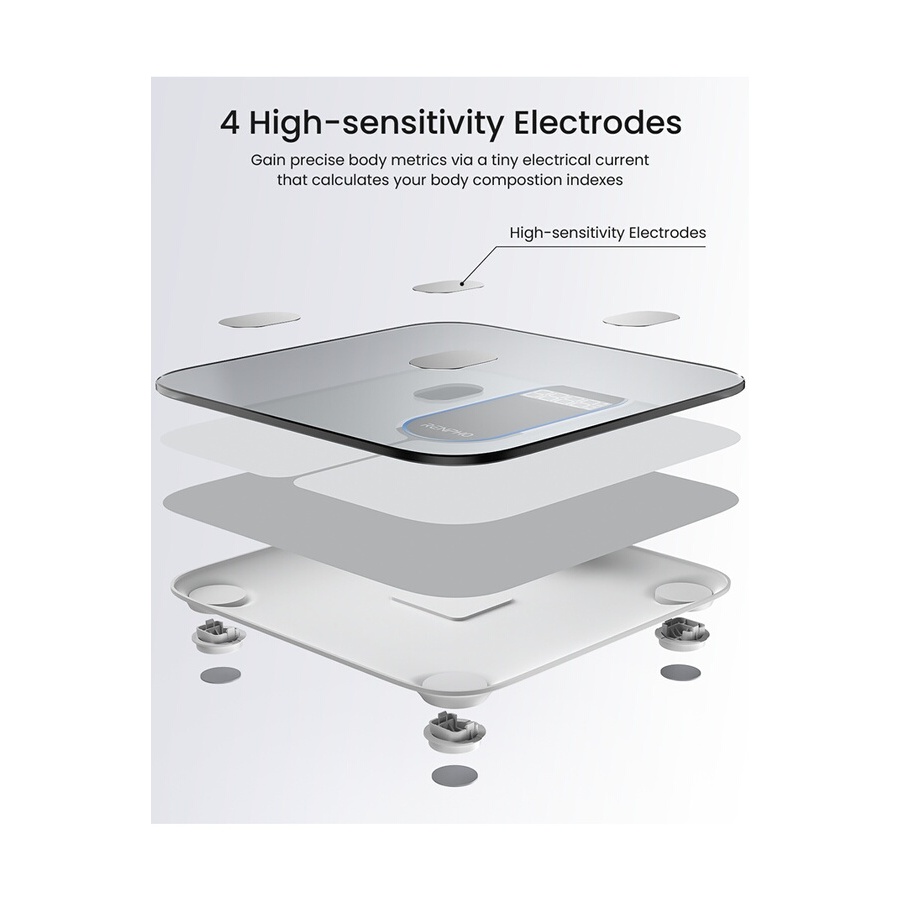 Renpho Elis 1C A033 - Bluetooth - Blanche n°2