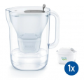 BRITA STYLE GRISE PRO