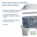 BRITA STYLE GRISE PRO