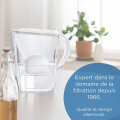 BRITA STYLE GRISE PRO