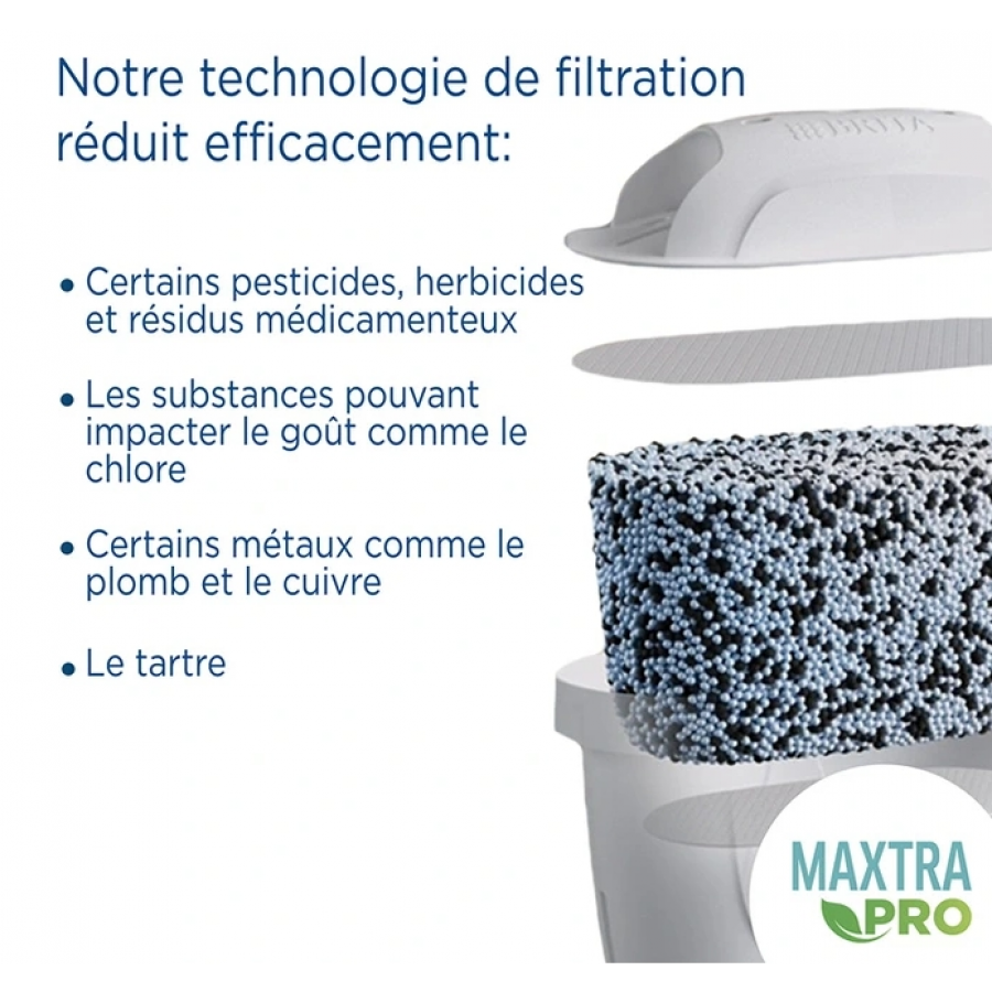 BRITA MARELLA BLANCHE PRO n°3