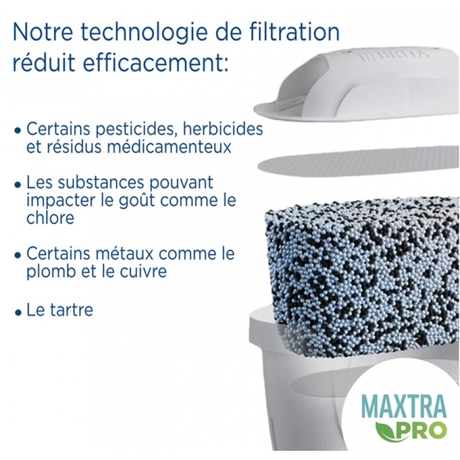 Brita Marella rouge 2 mois (inclus 2 cartouches filtrantes MAXTRA PRO All-in-1) n°3