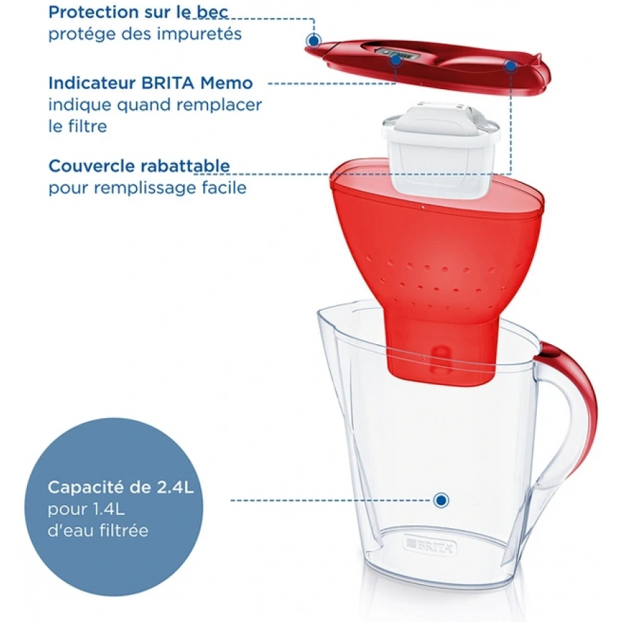 Brita Marella rouge 2 mois (inclus 2 cartouches filtrantes MAXTRA PRO All-in-1) n°5