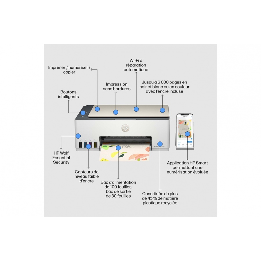 Hp HP Smart Tank 5107 All-in-One Printer n°2