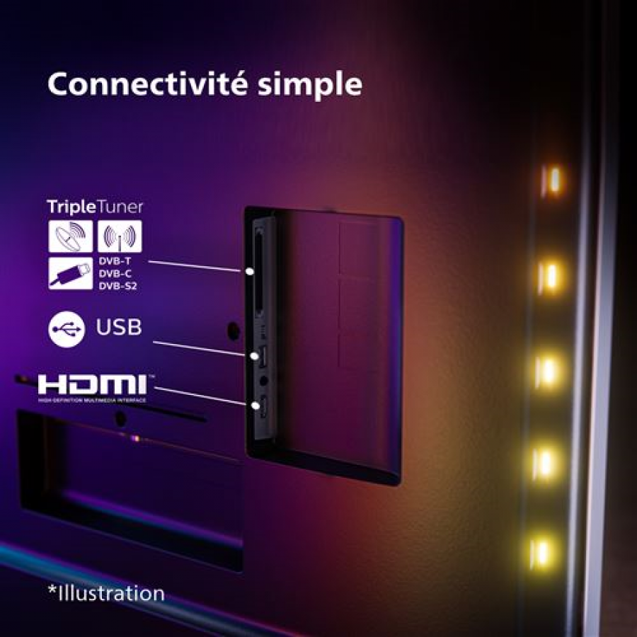 PHILIPS 55OLED708 n°8