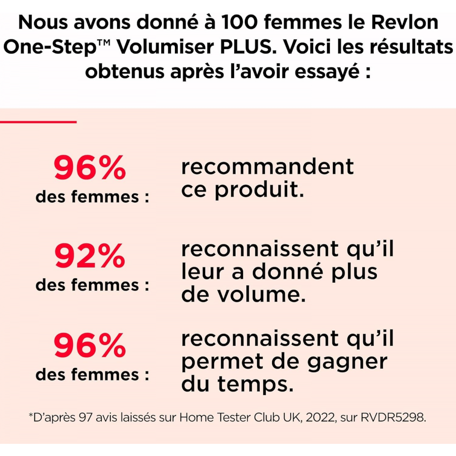 REVLON RVDR5298E n°10