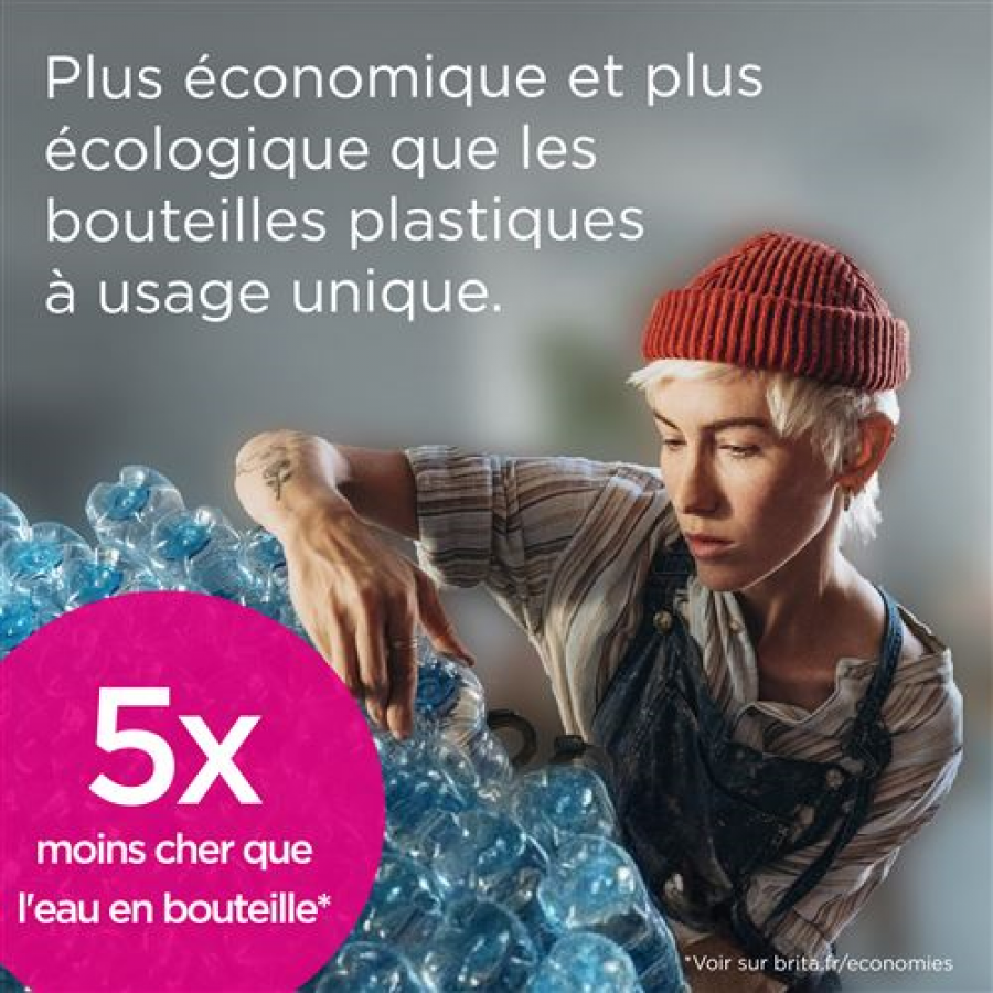 BRITA PACK 4+2 MAXTRA PRO - ALL-IN-1 n°6