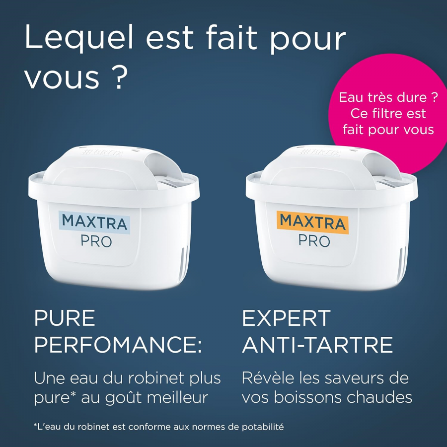 BRITA PACK 4 MAXTRA PRO - EXPERT ANTI-TARTRE n°4