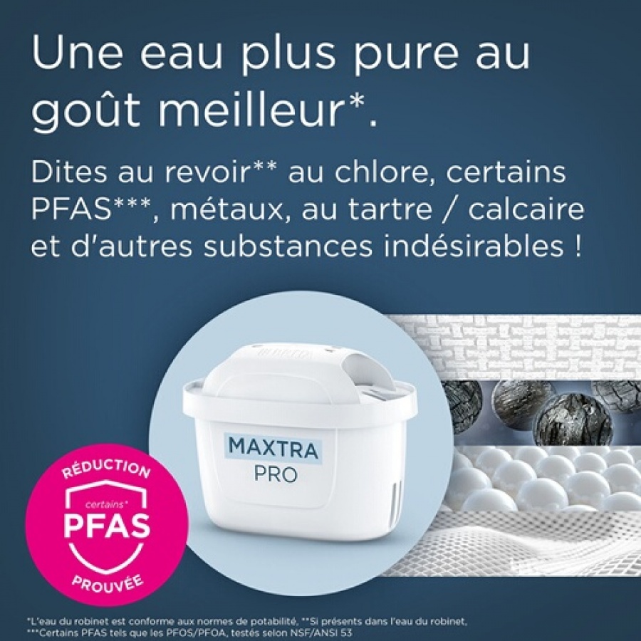 Brita BRITA Style Essential blanche 6 cartouches MAXTRA PRO pure performance- Carafe Offerte n°4