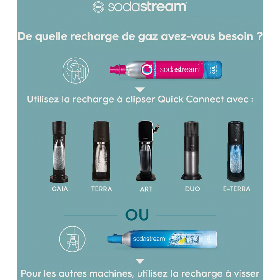 SODASTREAM GAIA NOIRE n°8