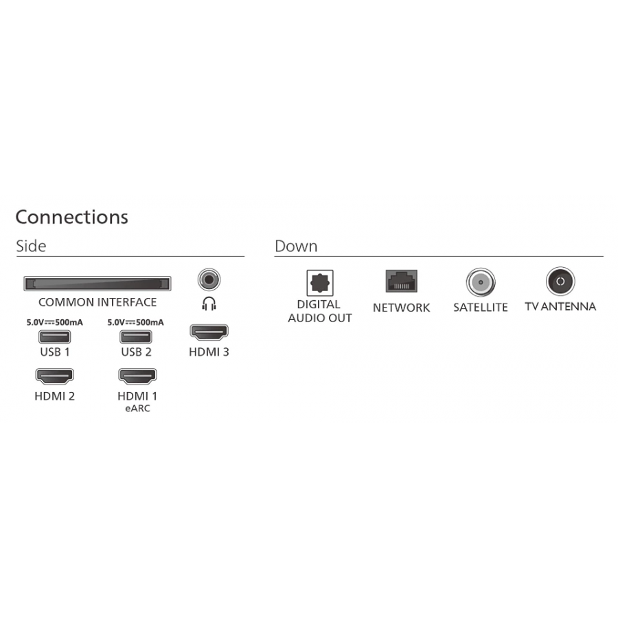 PHILIPS 65PUS7800 n°6