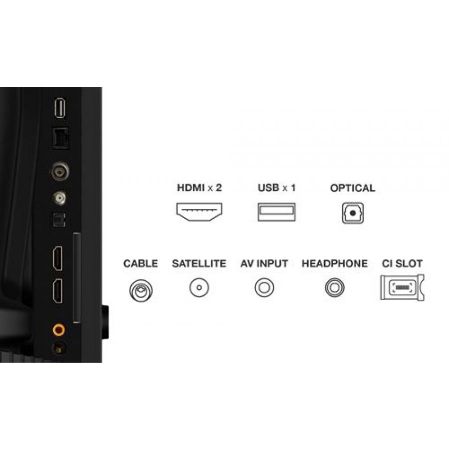 TCL 43S59K n°5