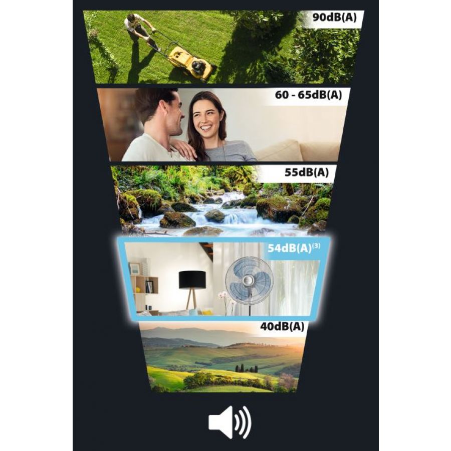 ROWENTA VU4410F2 n°11